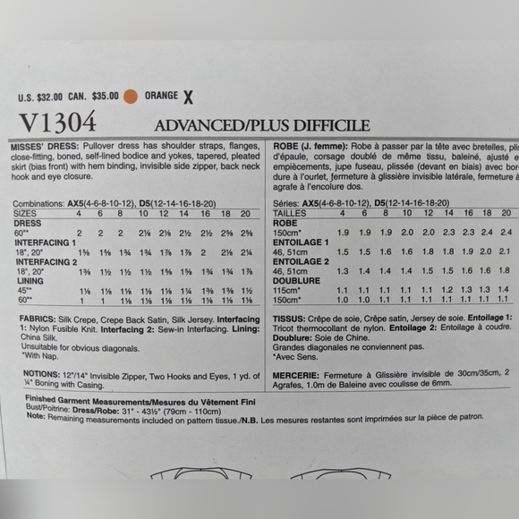 Vogue V1304 Sewing Pattern Lialia by Julia Alarcon Cocktail Dress Size 12-20 - Picture 7 of 8